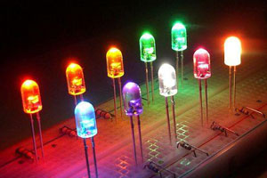 傲鹏LED行业ERP解决方案